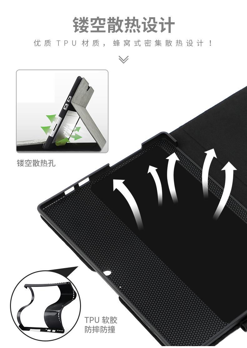 详情页