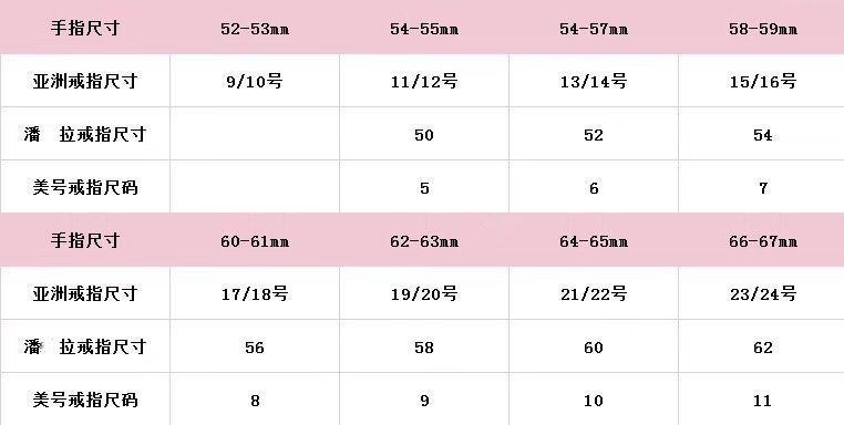 一键复制_20230518131106