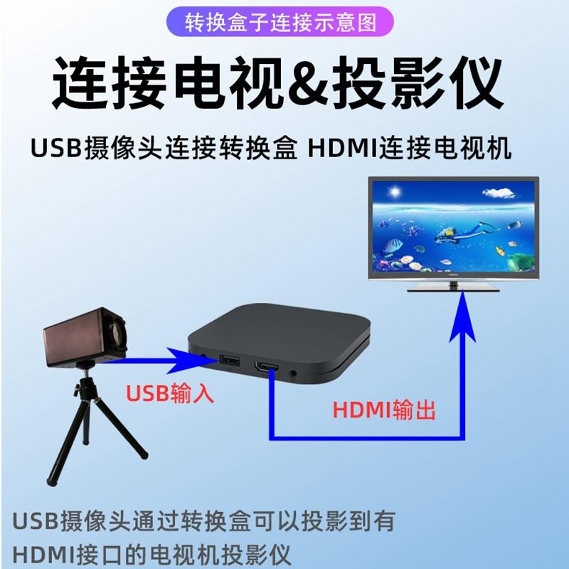 USB摄像头转HDMI转换器2.jpg