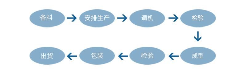 0008-详情_04