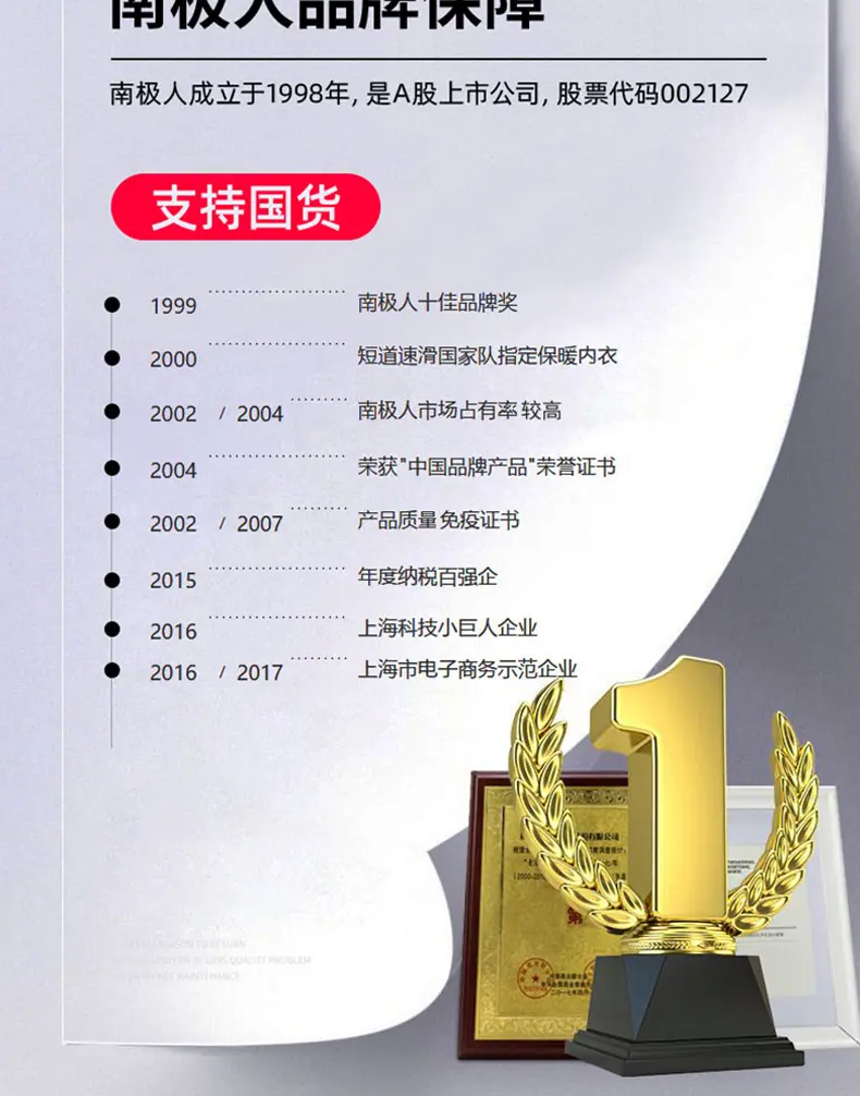 详情页-南极人_11.jpg