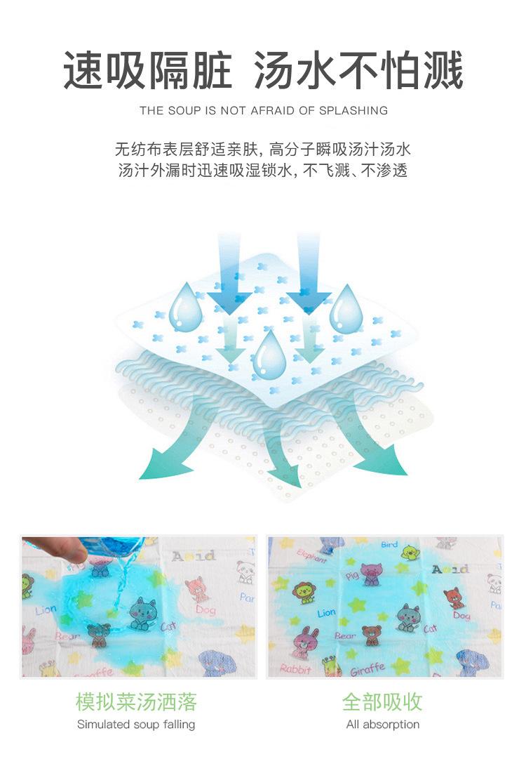 一次性餐垫-详情_6.jpg