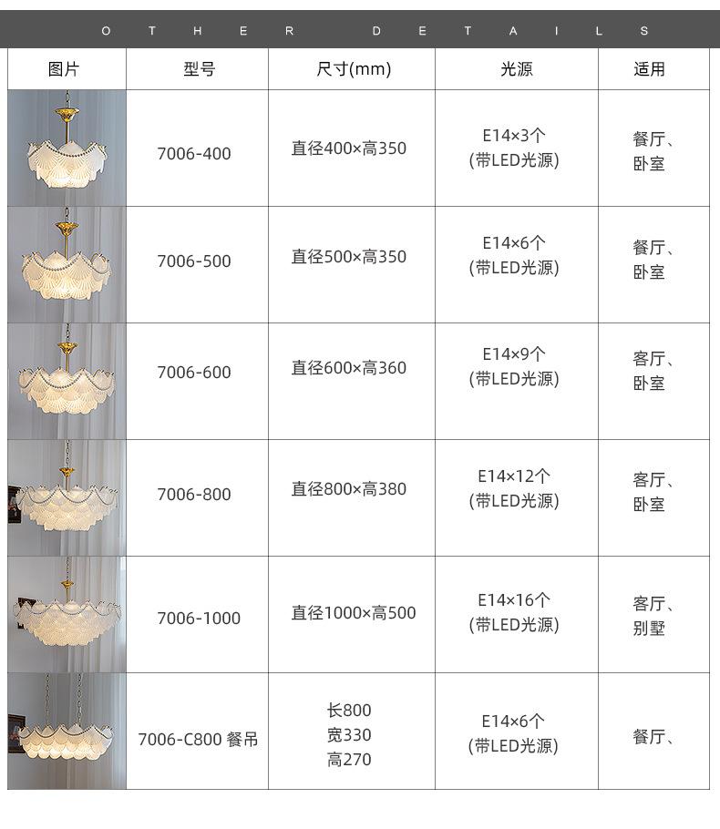 盛博7006_12.jpg