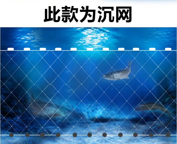 渔网尺寸沉网图