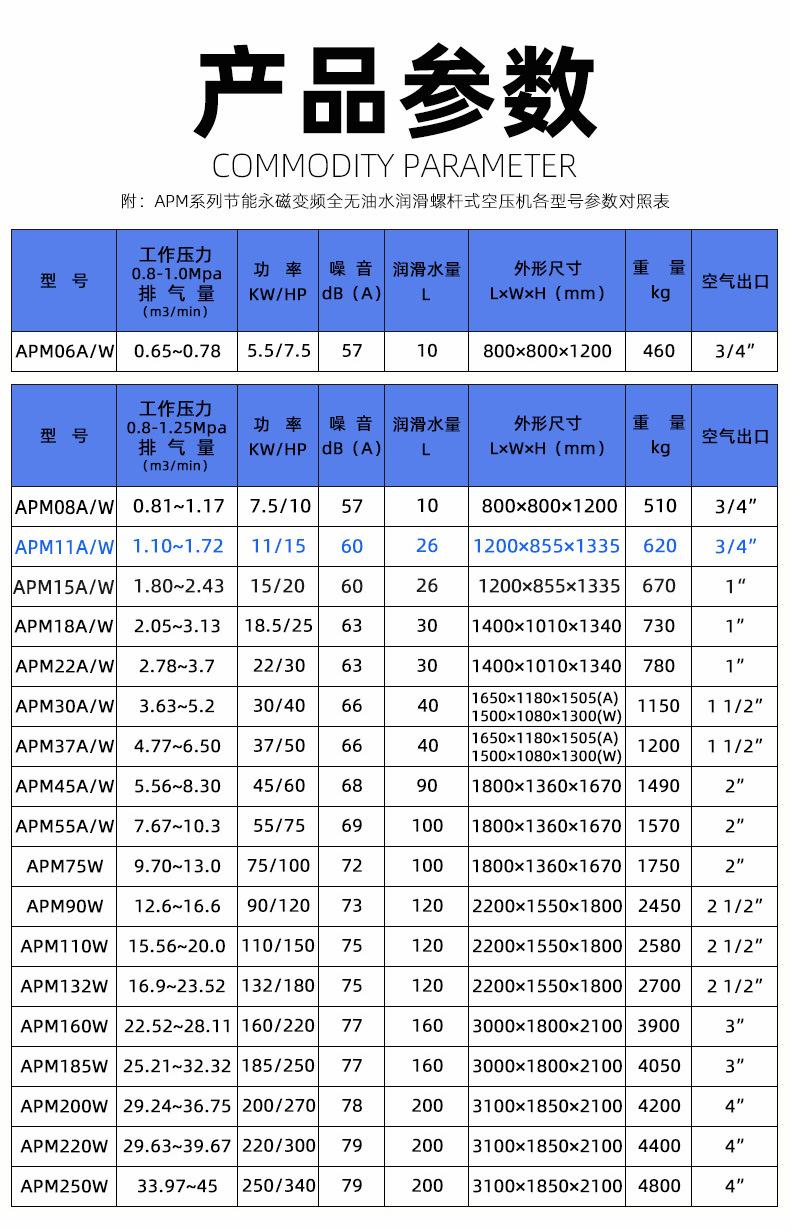 产品参数7.jpg