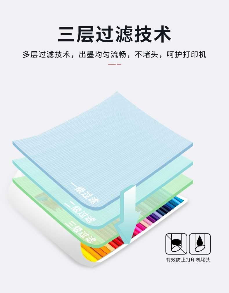 004 墨水特点