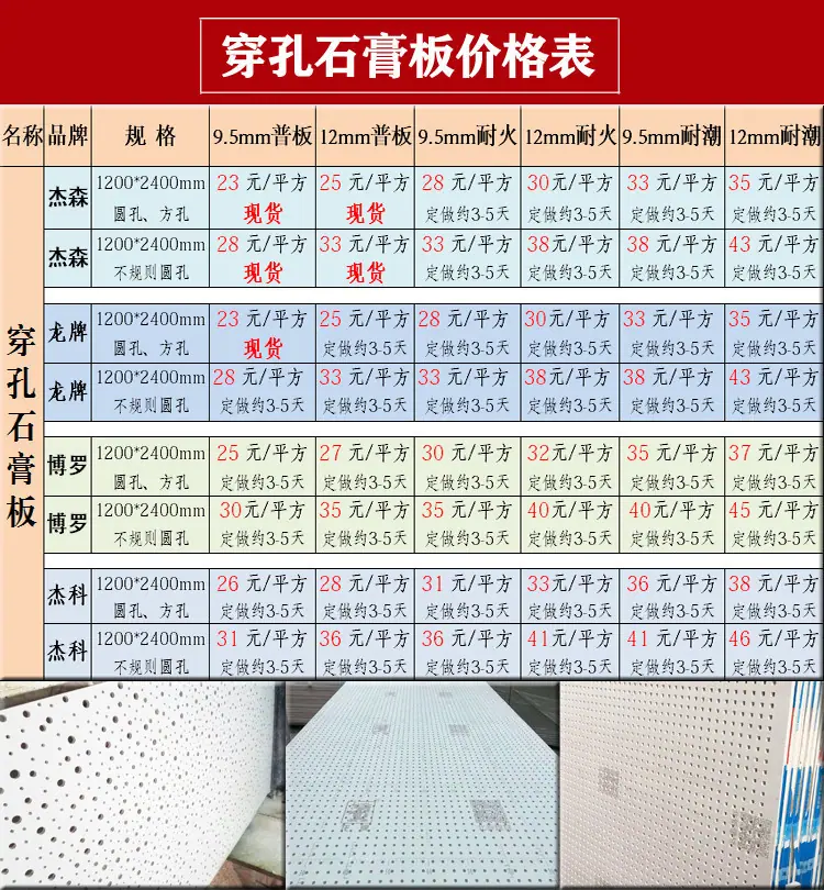 穿孔石膏板详情页_03.jpg