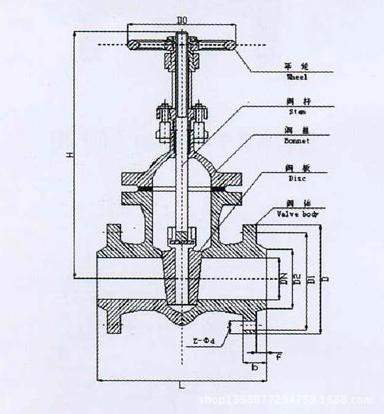 Z41-10明杆闸阀参数图