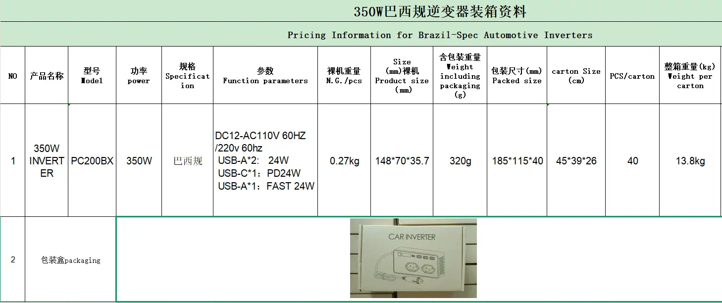 汽车逆变器