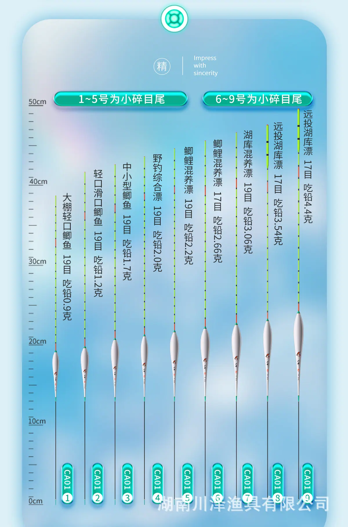 CA阴天尾+晴天尾单支综合链接-详情页_14.jpg