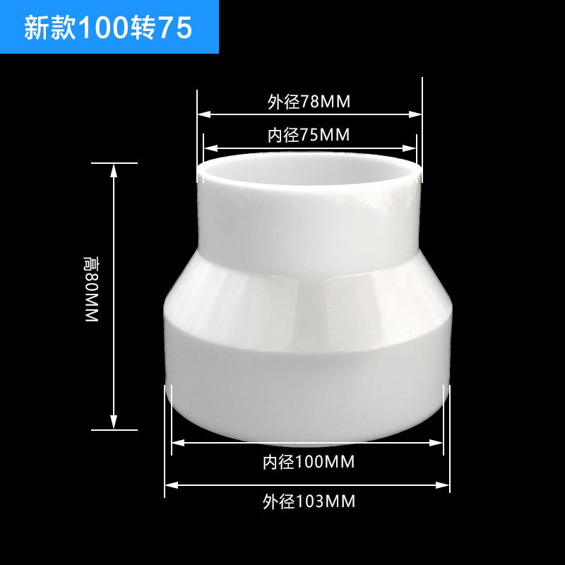 欣荣大小头参数