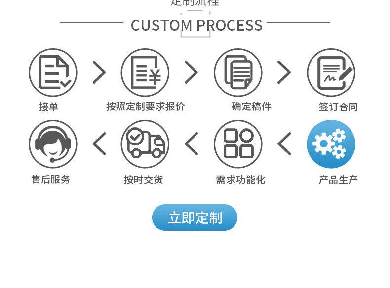 品牌故事改_10