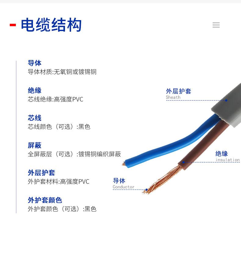 电梯随行扁电缆