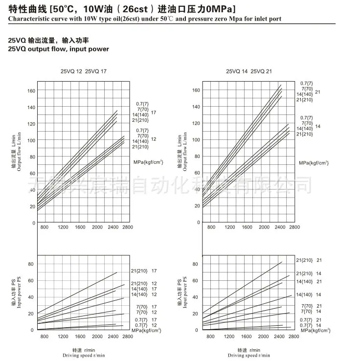 VQ系列单泵-4.jpg