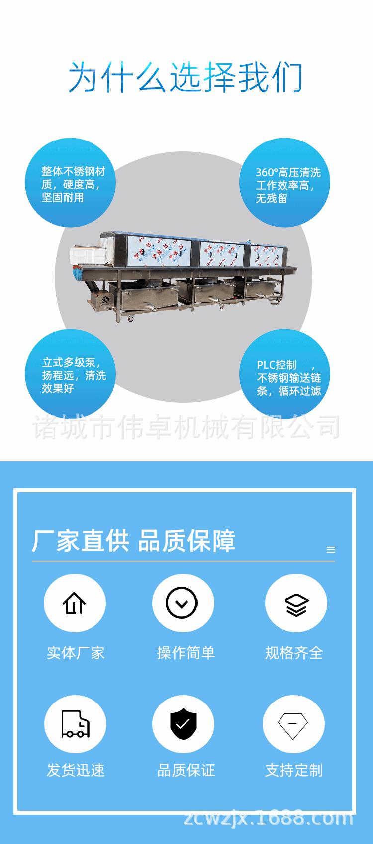 洗筐机1_02.jpg