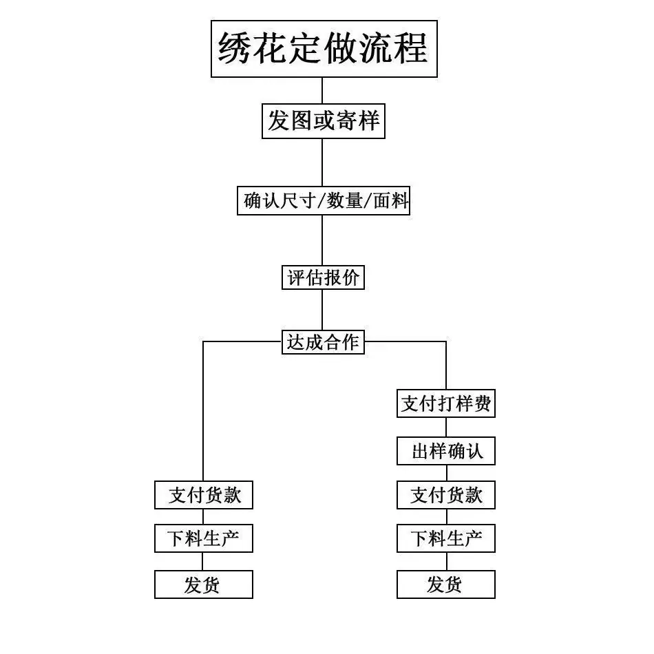 微信图片_20210331231242