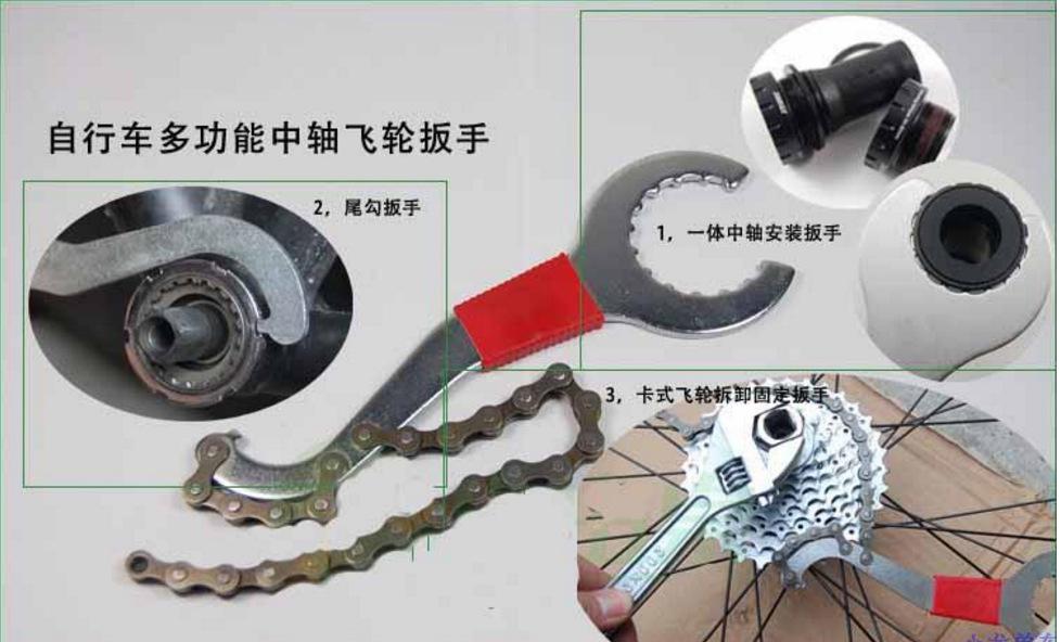 中轴工具1