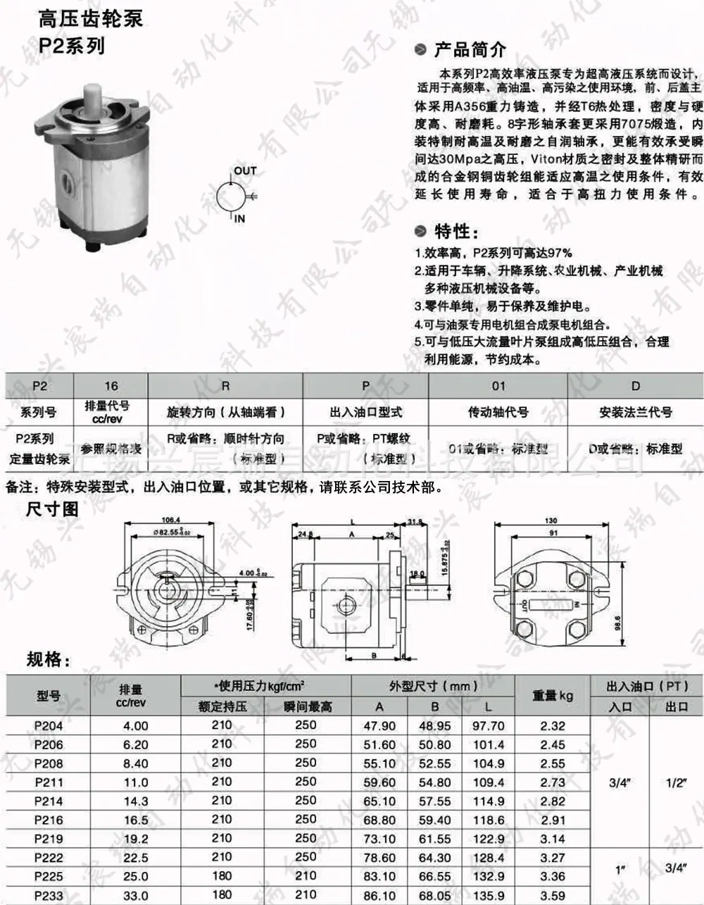 2-P2系列定量齿轮泵.jpg