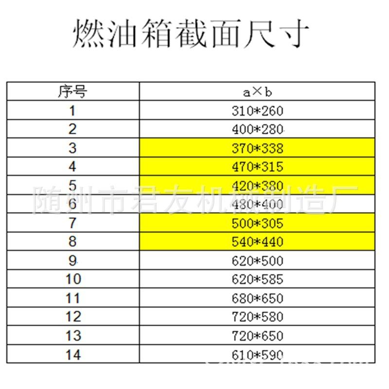 燃油箱截面尺寸