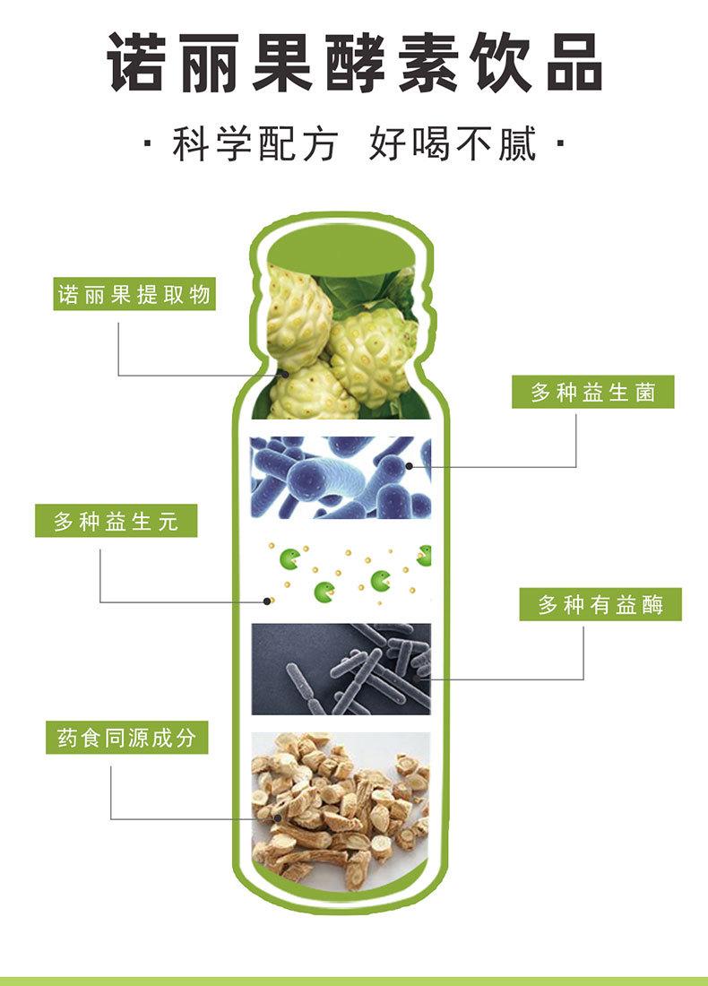 诺丽果口服液详情页2_05.jpg
