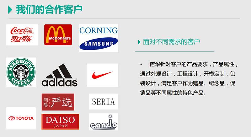 usb多功能七彩创意礼品3D小夜灯床头灯小灯IP动物定制undefined