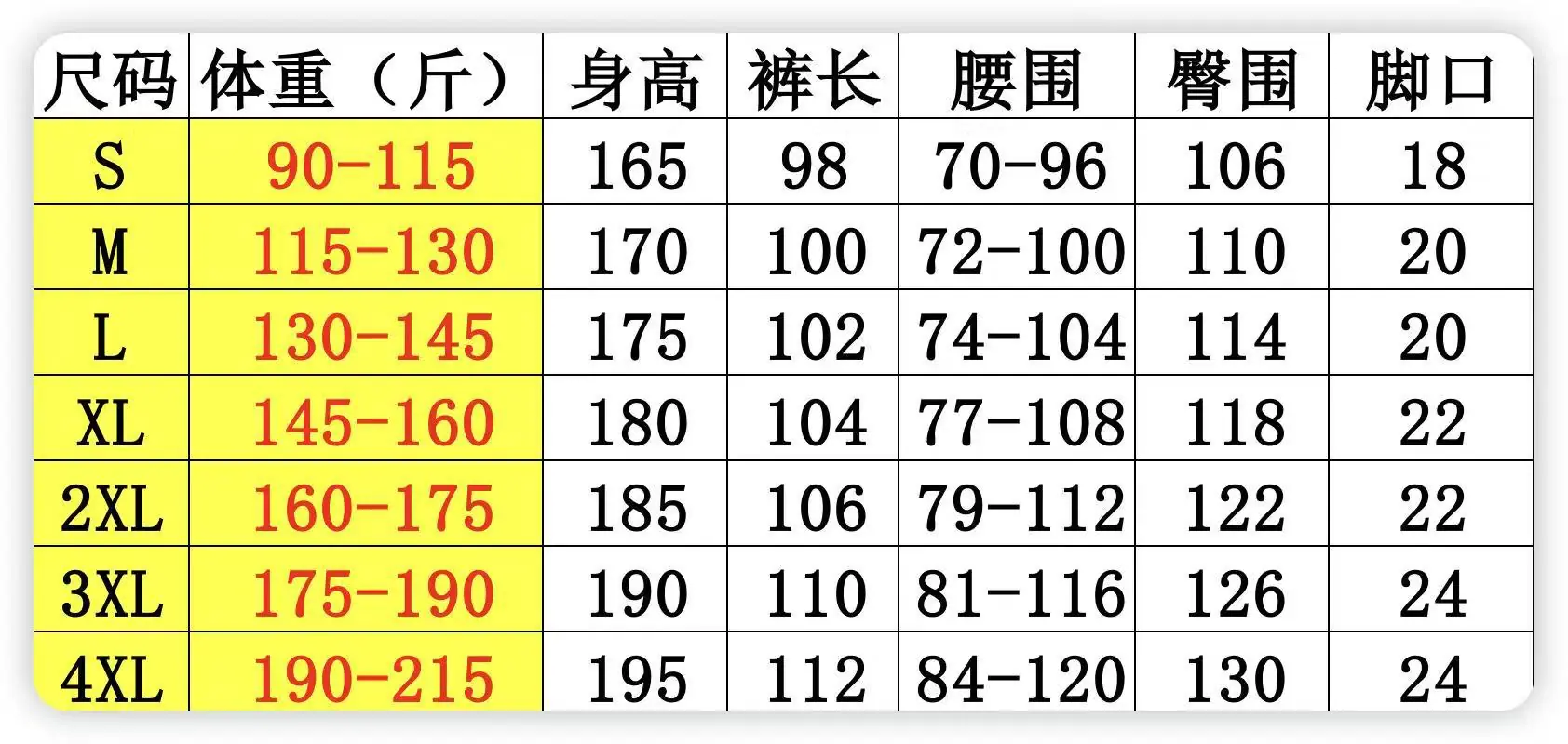 三角标尺码