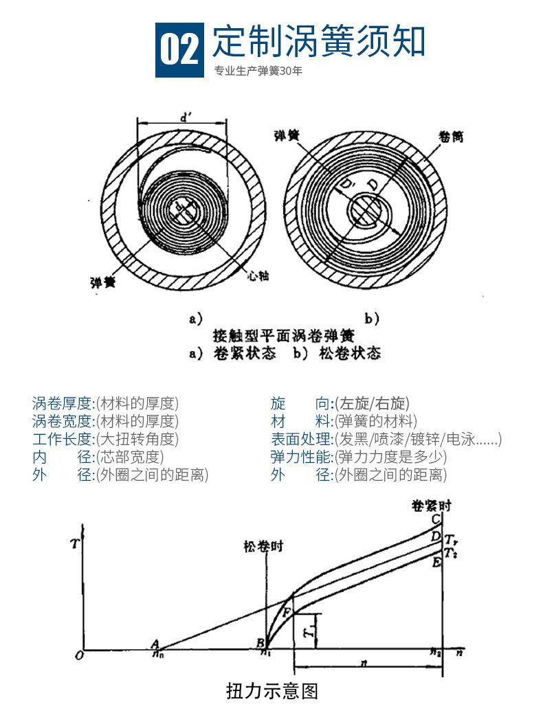 各种规格涡卷弹簧