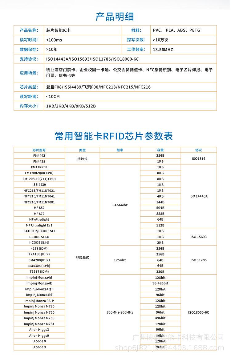 IC卡-详情页_03.jpg