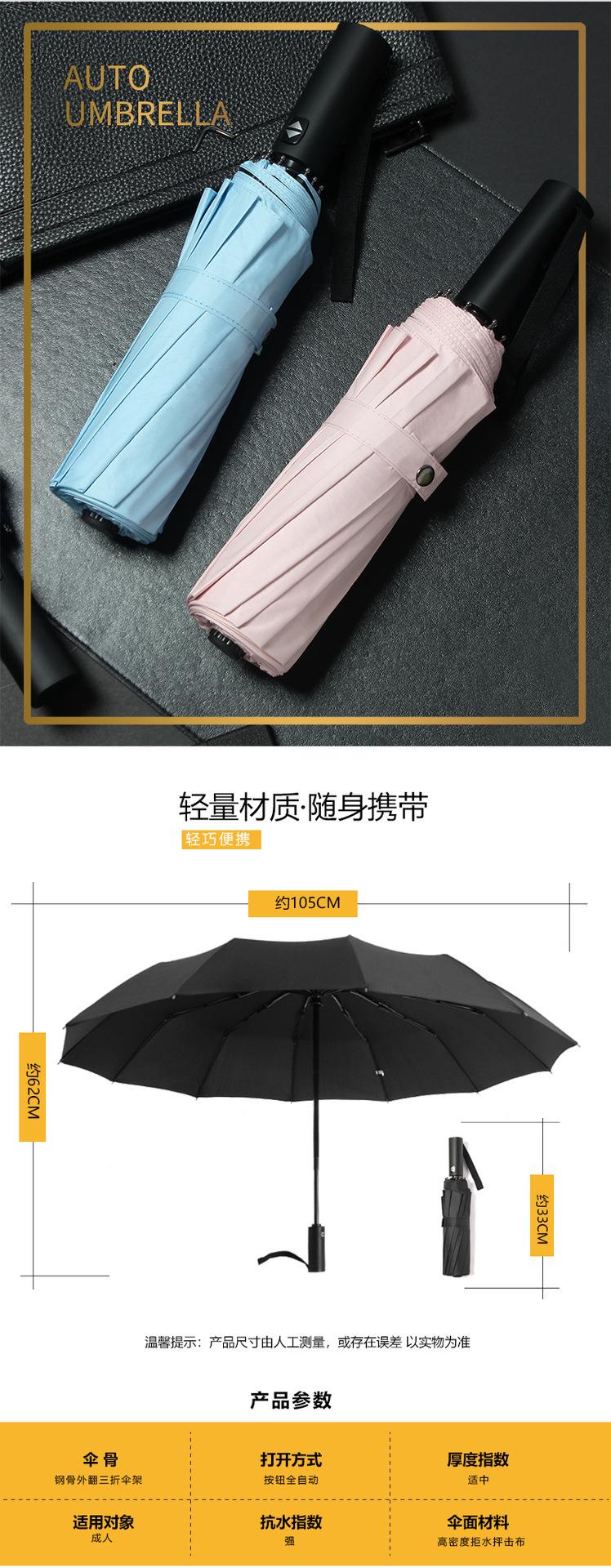 12骨商务_08