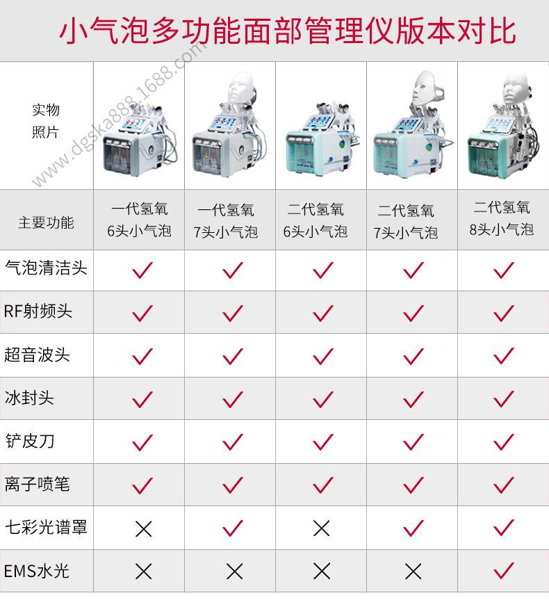 氢氧小气泡版本对比.jpg