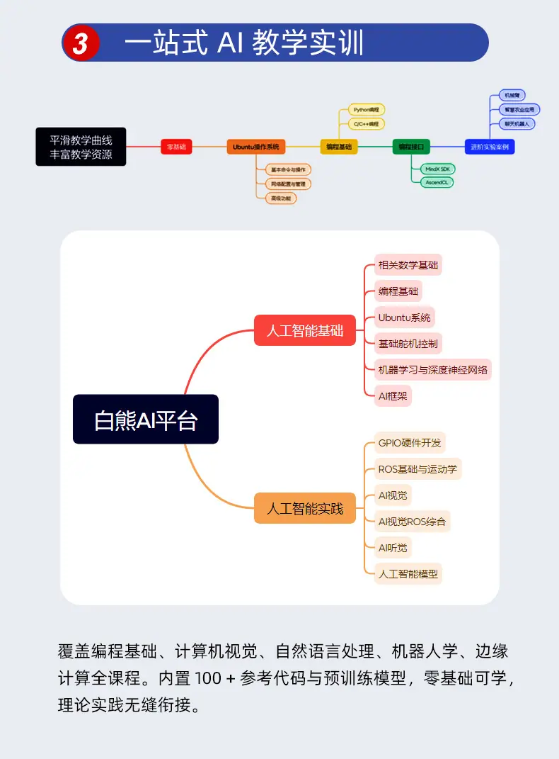 详情模板_05