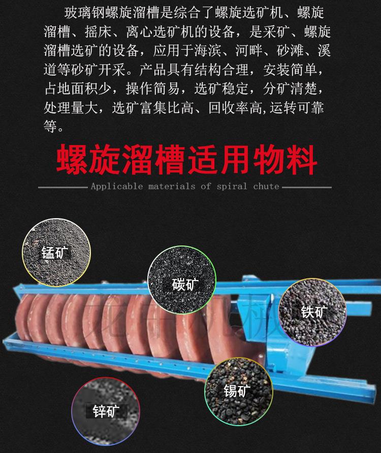 螺旋溜槽 (3).jpg