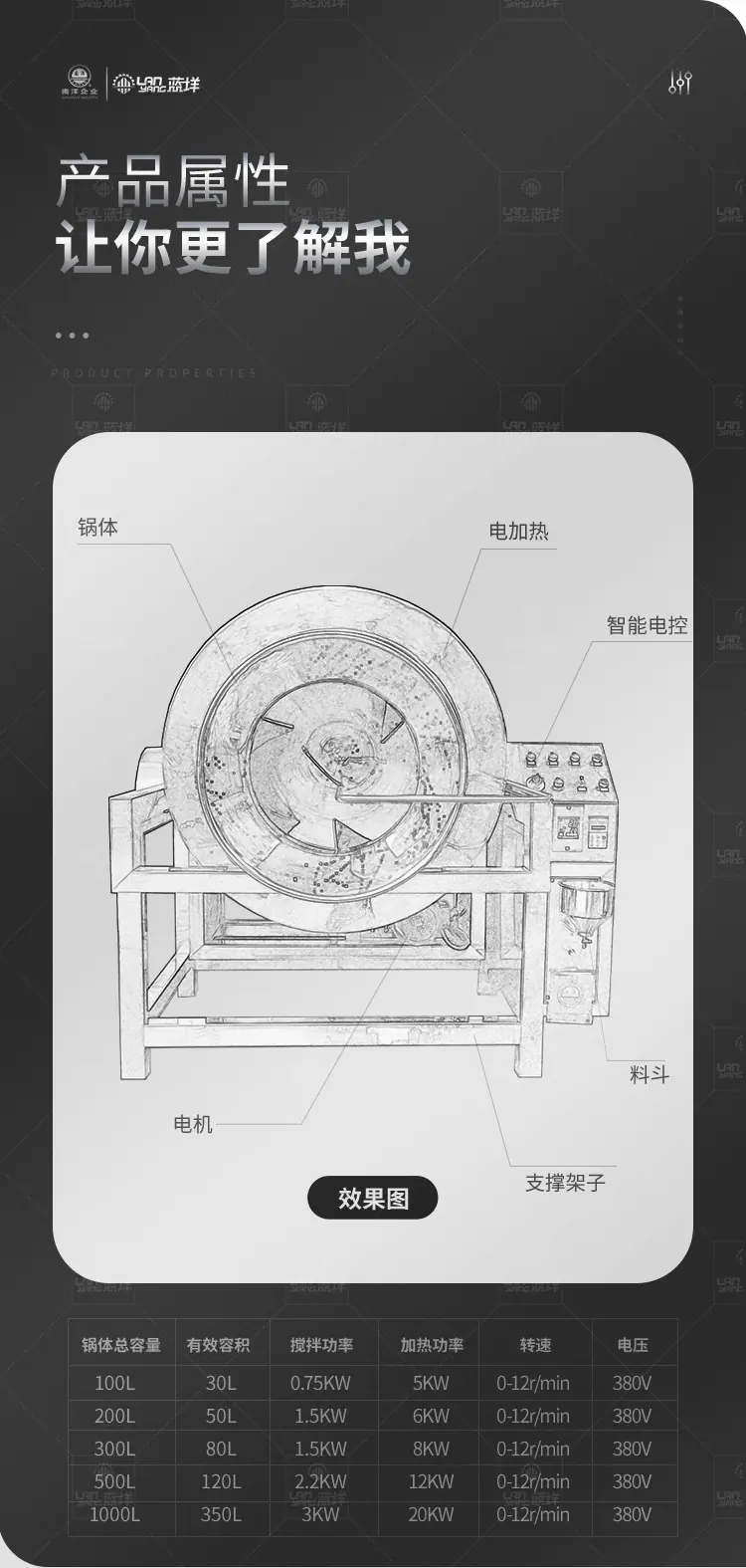 南洋-炒锅&mdash;&mdash;电加热干烧_02.jp