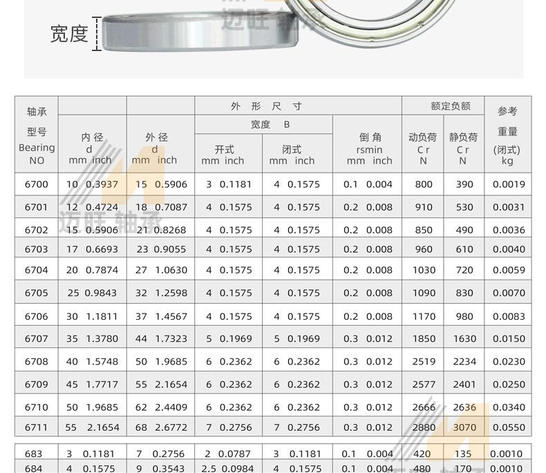 迈旺薄壁详情-恢复的_06.jpg