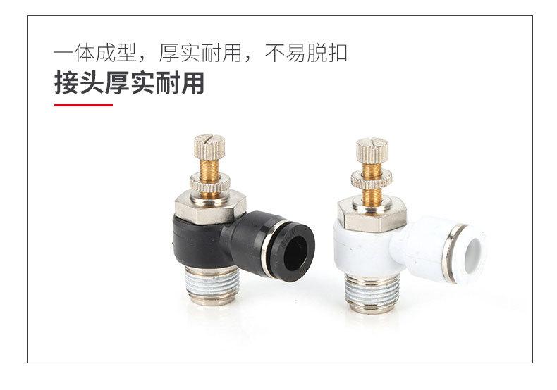 详情SL7