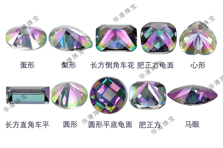 镀七彩锆10形状组合图_04