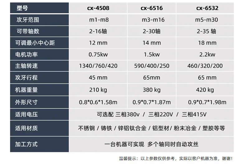 定制卧式双头铝端面攻丝机 龙骨型材攻丝机多功能卧式攻丝机