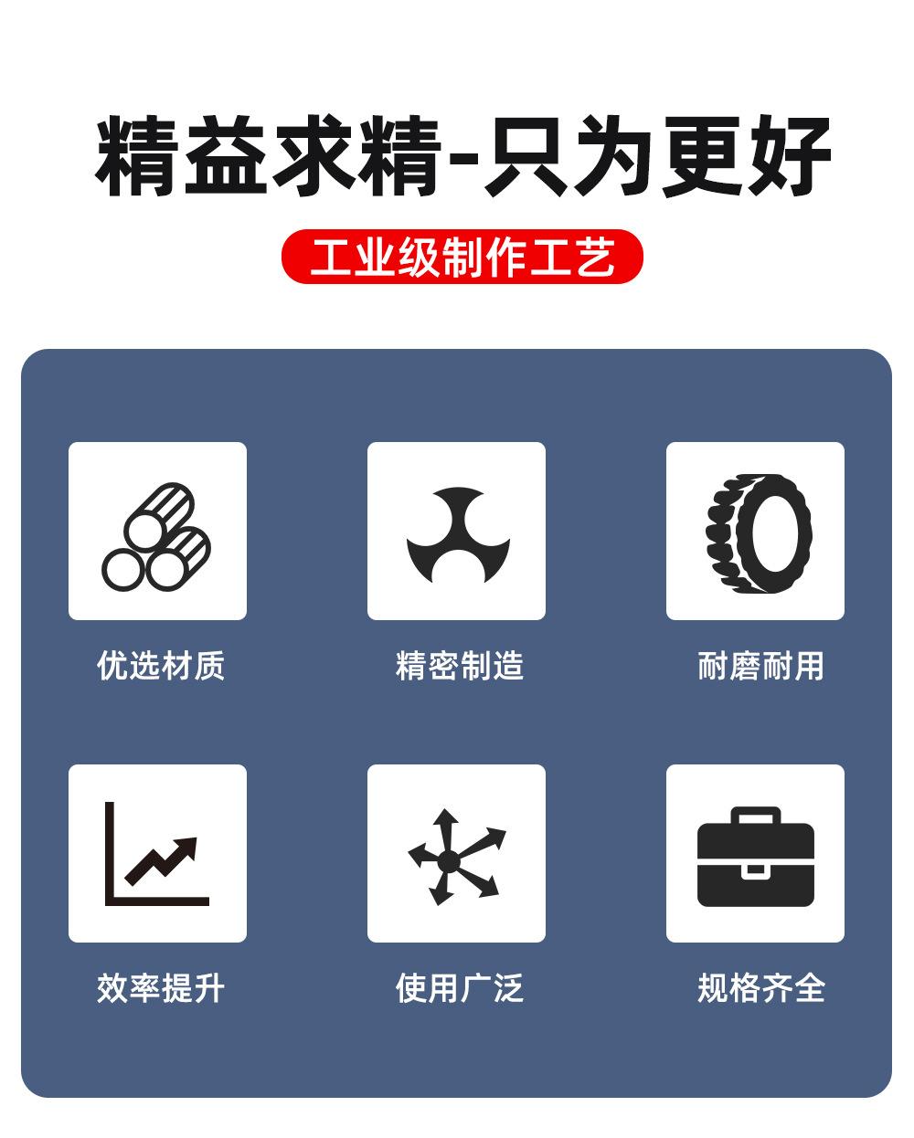 六角柄高速钢开孔器详情1_02.jpg