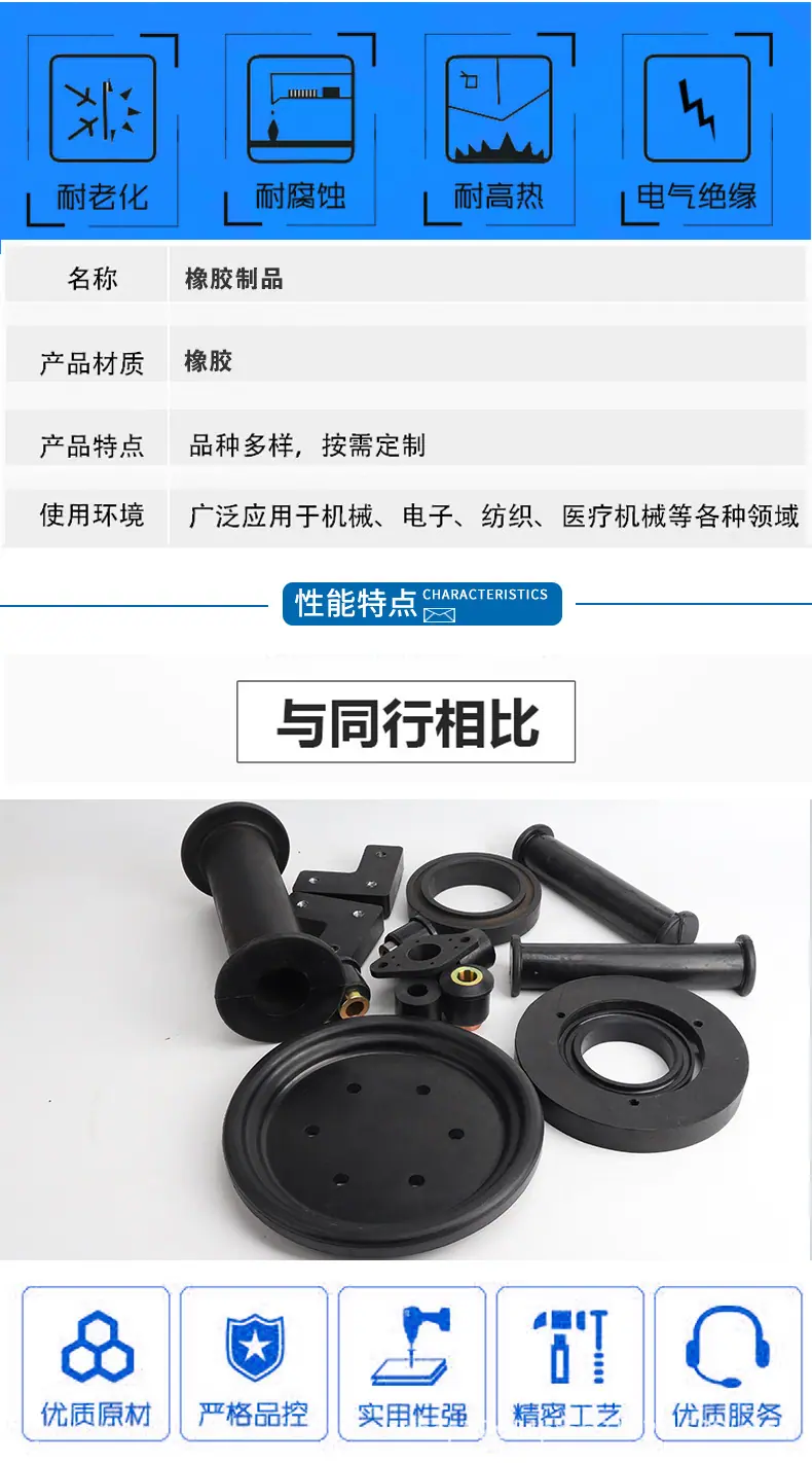 橡胶详情_03.jpg