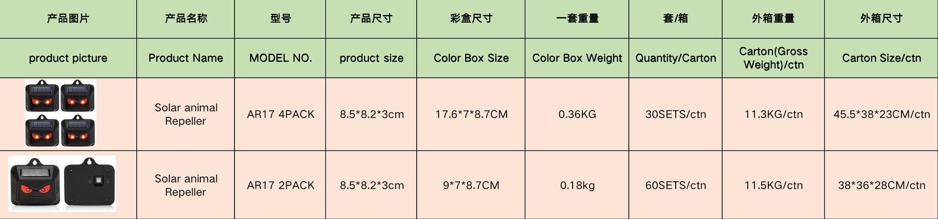 lALPDh0cQXdig1fNAk7NCdA_2512_5