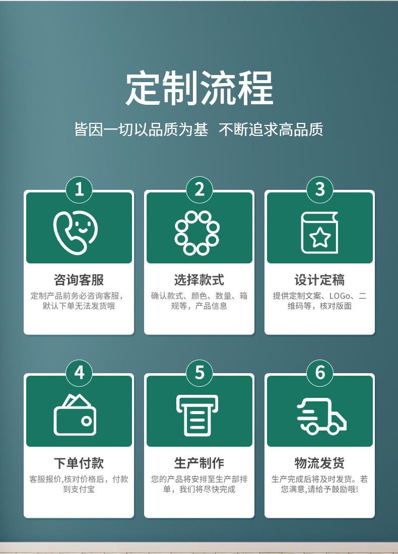 上海雅印手提袋详情页--涤纶购物袋01---副本_07