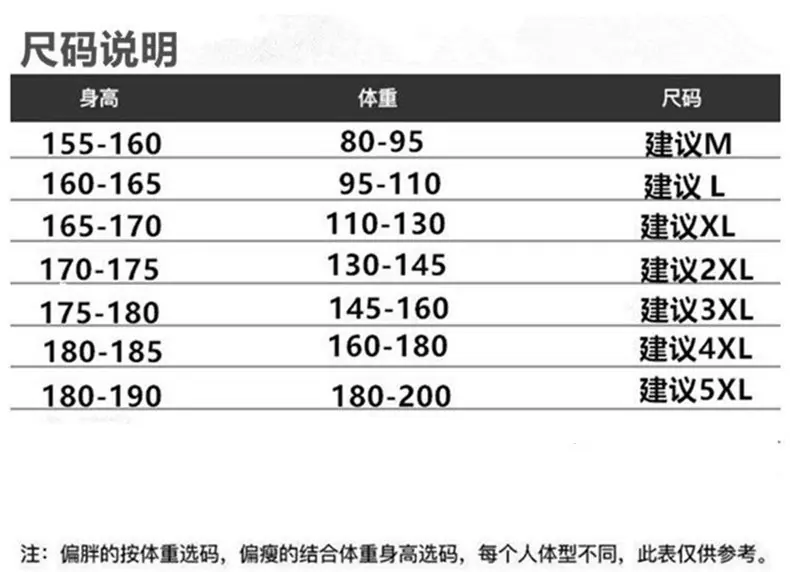 尺码