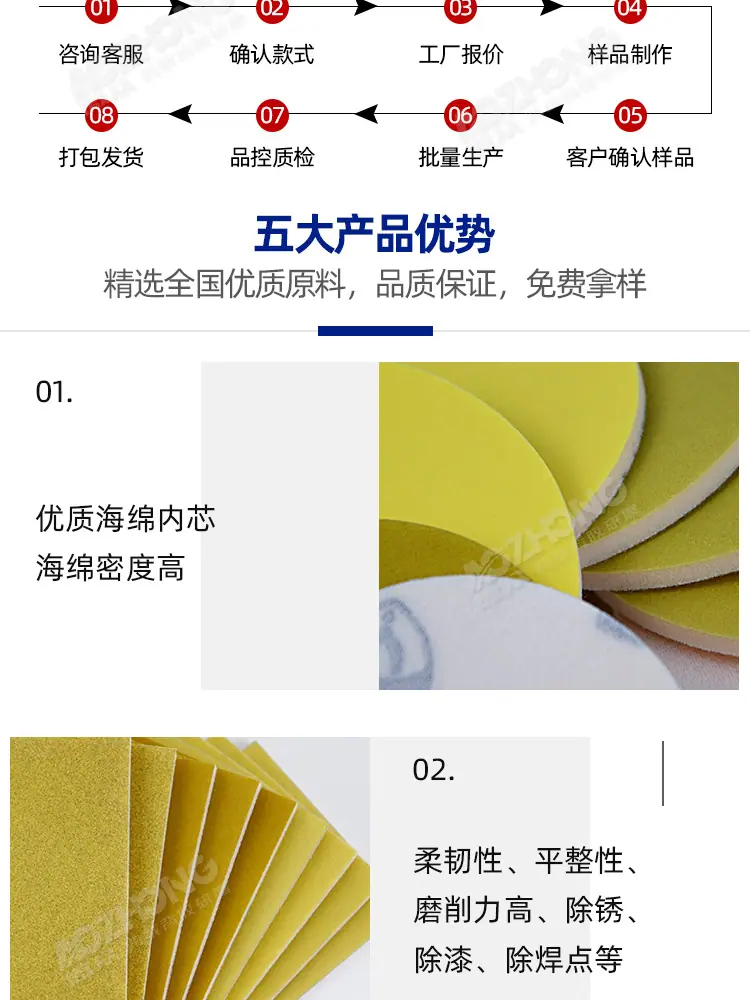 金世博海绵砂纸定制 (8).jpg