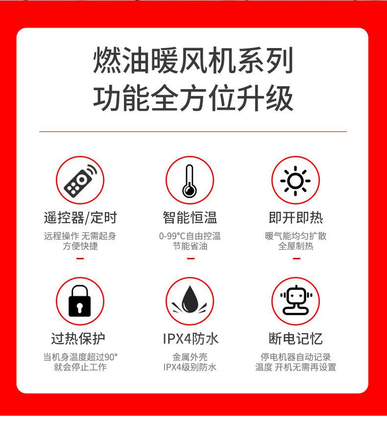燃油暖风机综合页面_02.jpg