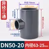 Tee reductor de grado químico UPVC para tubería de suministro de agua, tee plana reductora, resistente a ácidos y álcalis fuertes, accesorios de tubería química de grado industrial