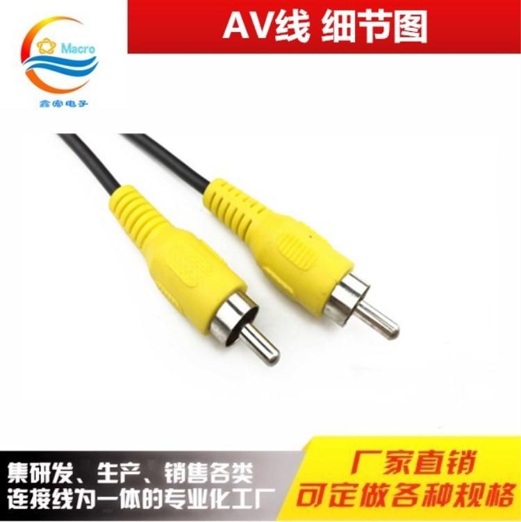 AV线细节图2_副本