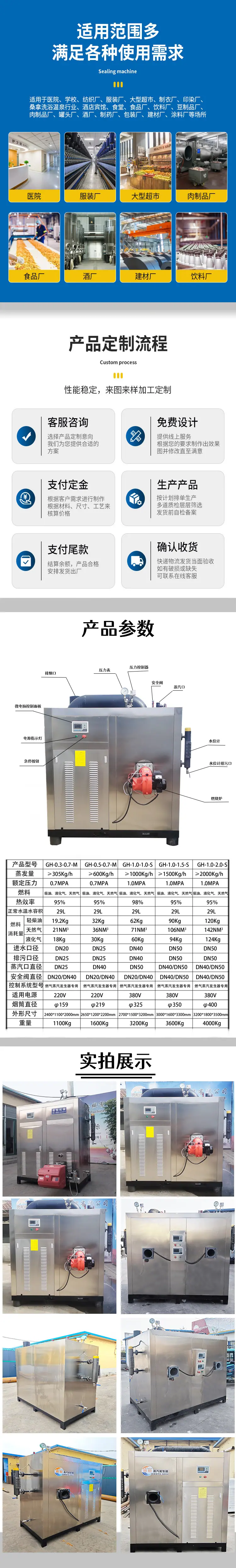 燃油燃气蒸汽发生器详情页2.jpg