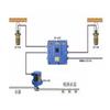 Spot Zpr127 Aspersor Automático Termo-Liberável Controlado por Luz Dispositivo de Redução de Poeira Aspersor Automático Termo-Liberável Controlado por Luz Dispositivo de Redução de Poeira