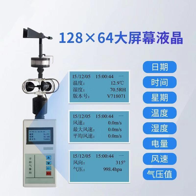 PH-II
