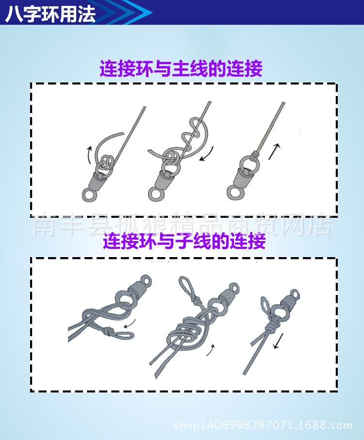 5-八字环用法
